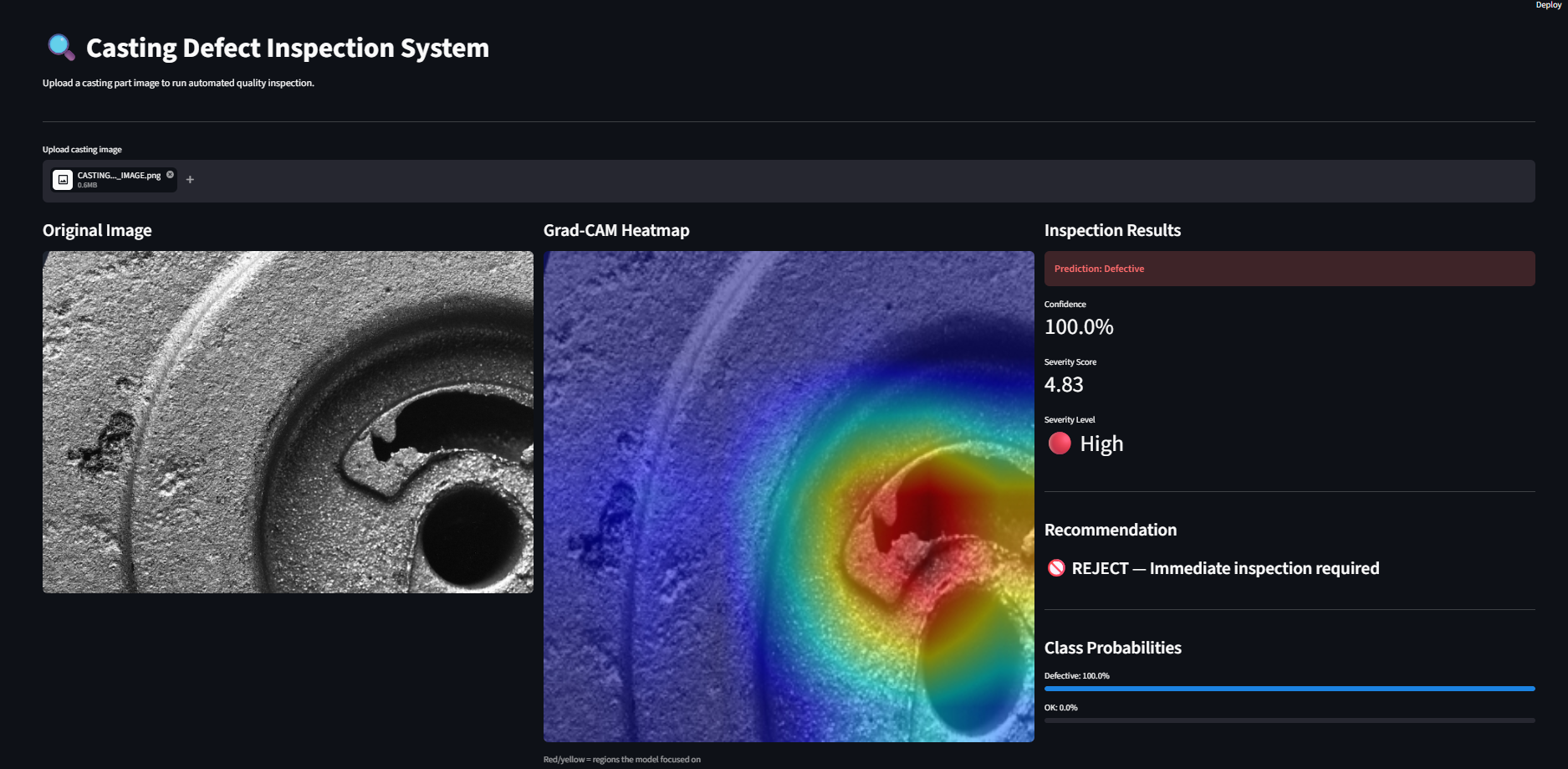 Casting defect inspection dashboard