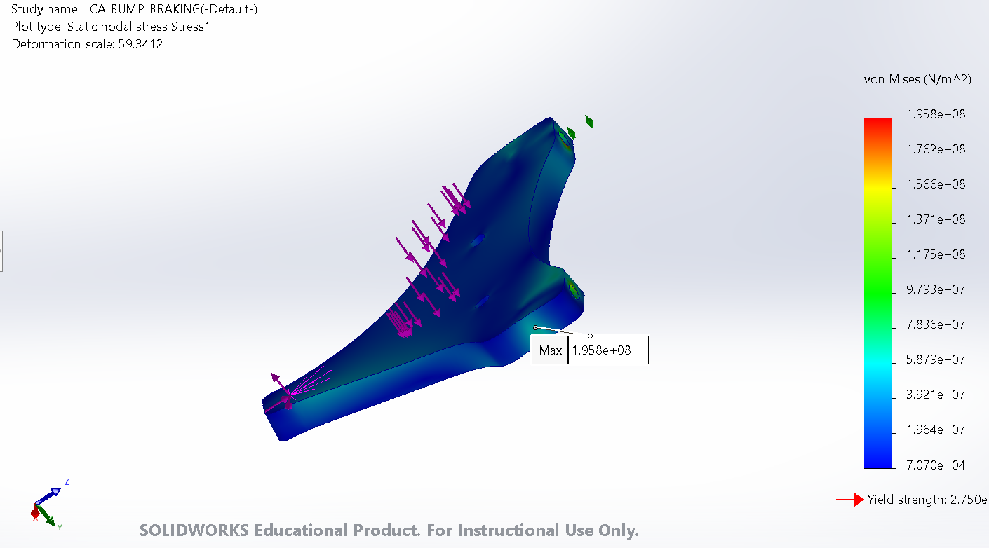 Lower control arm von Mises stress plot